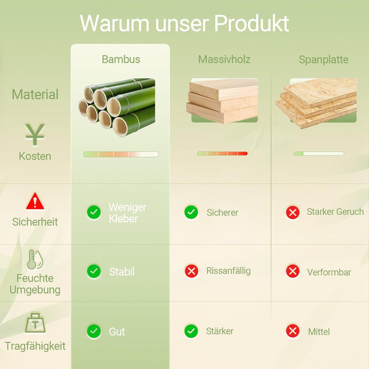 SoBuy Küchenwagen aus karbonisiertem Bambus Küchenwagen Holz Servierwagen mit Rollen – antibakteriel