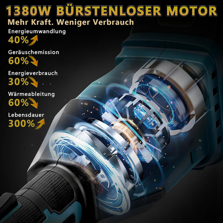 1380W Akku Rasentrimmer Kompatibel mit Makita Akkus 18V | 7-in-1 Akku Freischneider mit Unkrautbürst