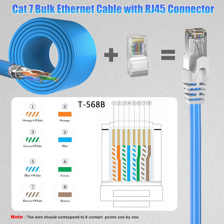CAT7 SFTP Dreifach Geschirmt Netzwerkkabel 100m (20 freie RJ45-Stecker), Aussen Wasserdicht Direct B