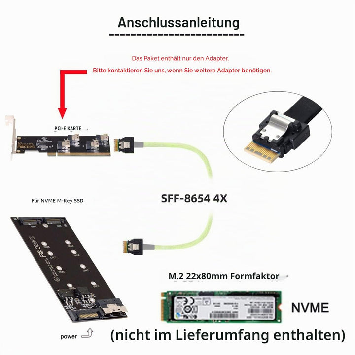 Cablecc Slimline Four SFF-8654 4X 4 NVME auf PCIE Express 3.0 4.0 Raid Card VROC Raid0 Hyper Adapter