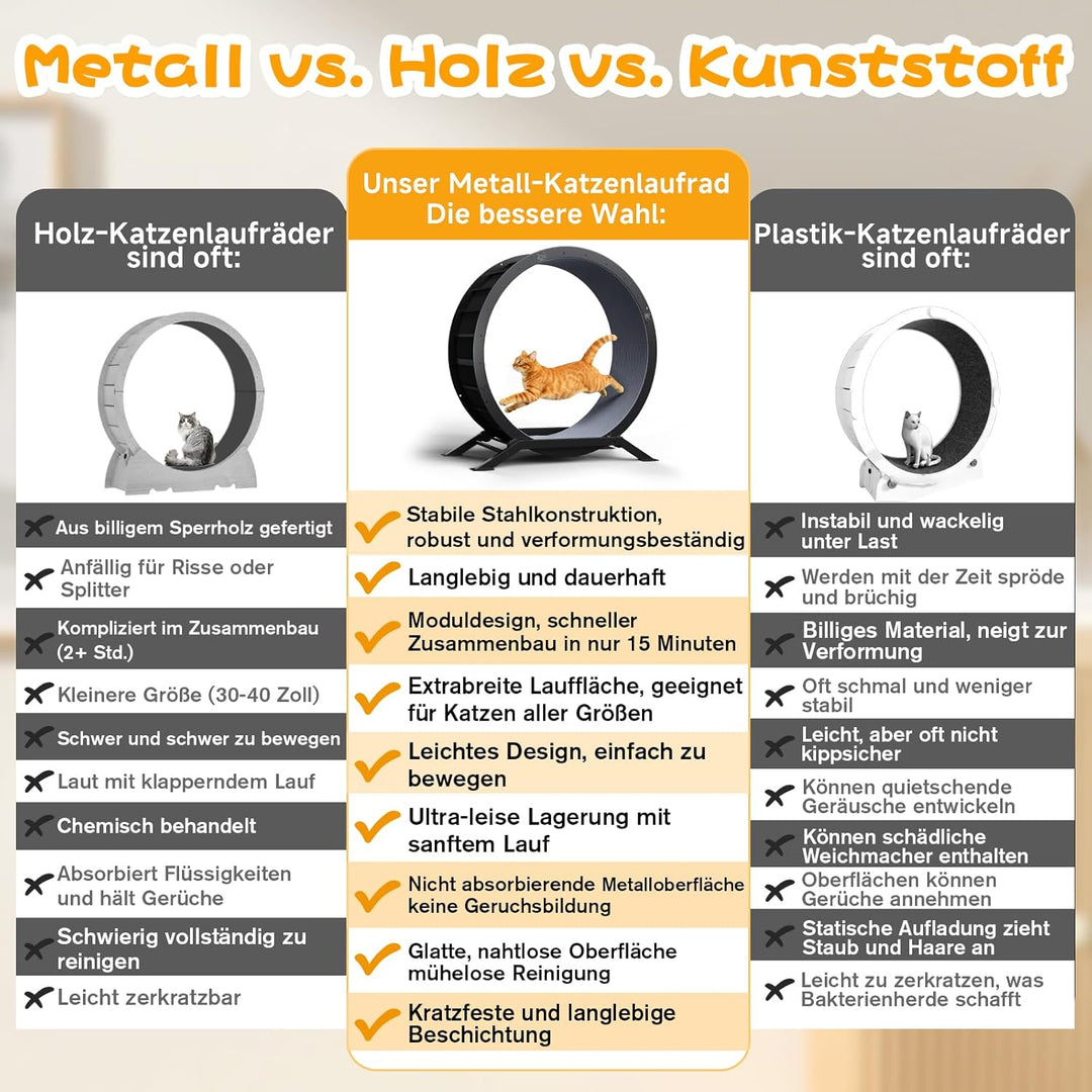 GTPLAYER Katzenlaufrad, laufrad Katze, Extra grosser 100 cm, ultraleises Laufrad mit Abnehmbarer Tep