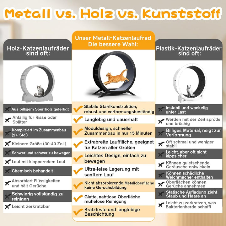 GTPLAYER Katzenlaufrad, laufrad Katze, Extra grosser 100 cm, ultraleises Laufrad mit Abnehmbarer Tep