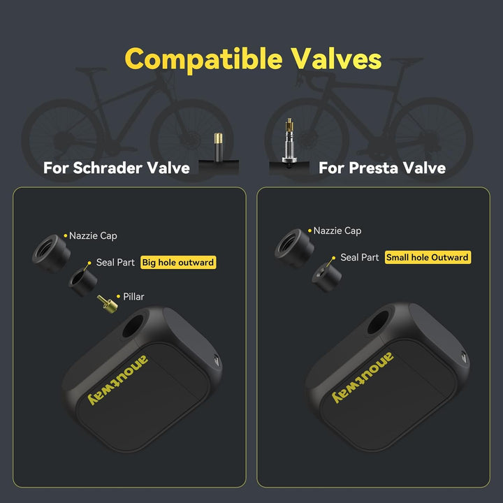 Tiny Pump Mini Fahrradpumpe, Elektrische mit Digitalem Manometer | Elektrische Luftpumpe Klein Fahrr