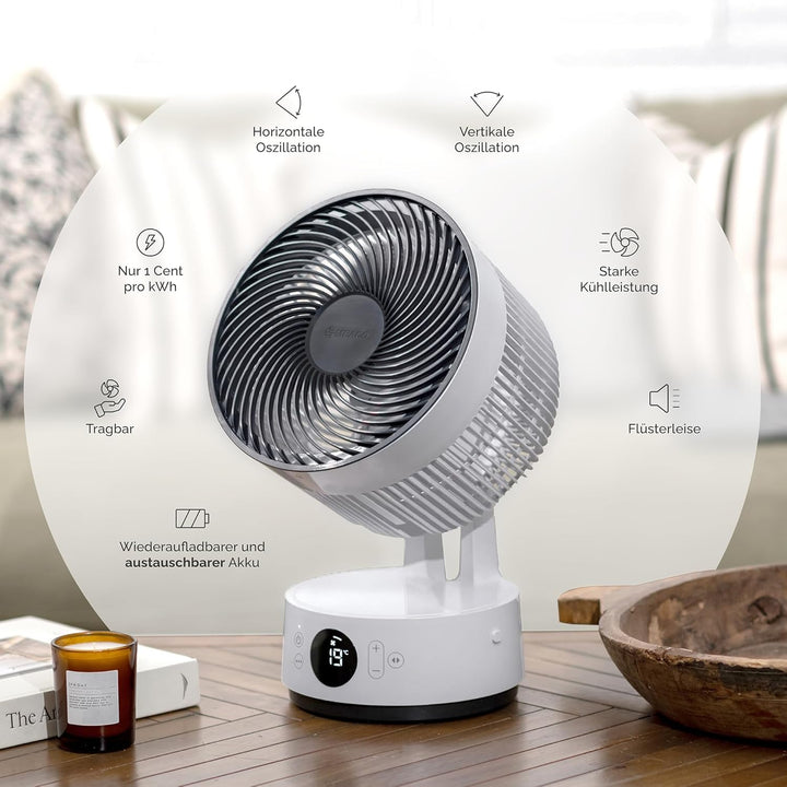 MEACO MeacoFan Sefte® 8 Ventilator mit austauschbarem, wiederaufladbarem Akku - Tragbar, Umweltfreun