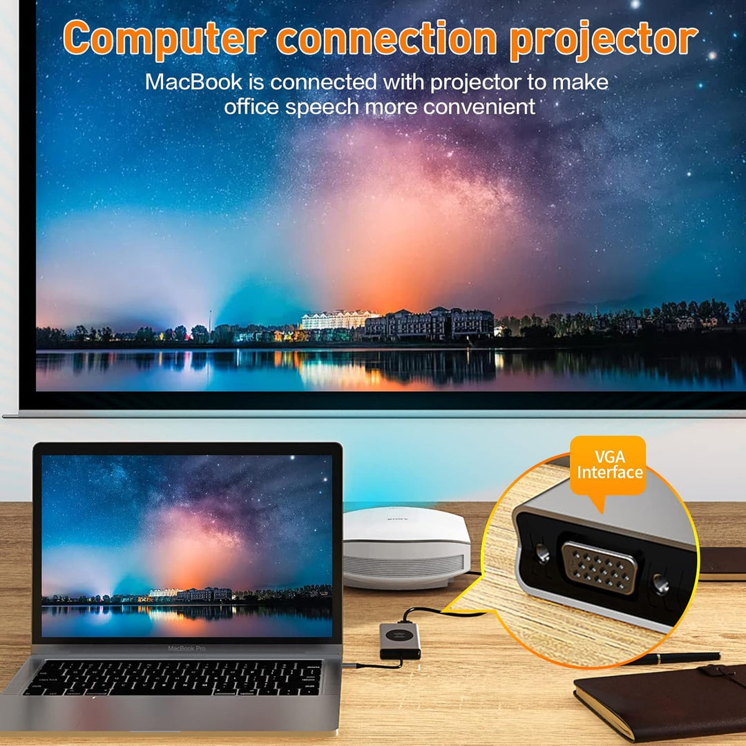 HUB Dongle mit kabellosem Laden, 13 in 1 Docking Station Adapter mit 4K-HDMI, VGA, 2×USB3.0, USB C 3