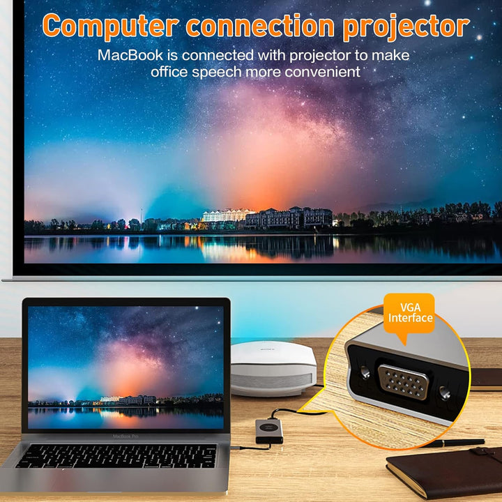 HUB Dongle mit kabellosem Laden, 13 in 1 Docking Station Adapter mit 4K-HDMI, VGA, 2×USB3.0, USB C 3