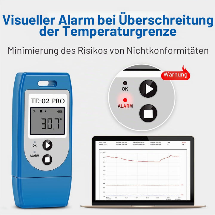 ThermElc TE-02Pro Temperatur Datenlogger, LED-Lichtwarnung für Temperatur, MKT, –30 bis +60 °C und e