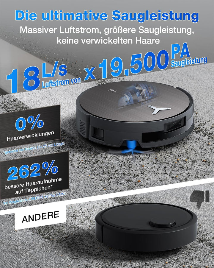 ECOVACS Deebot X11 Pro Omni Staubsaugerroboter, mit Zubehör Set OZMO Roller 2.0, Blast und Leistung