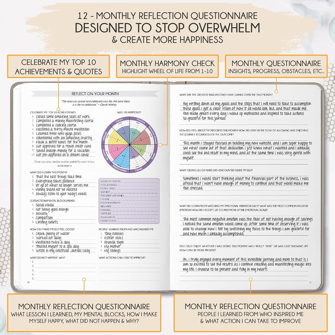 Law of Attraction Life & Goal Planner Lebensplaner - Undatierte Deluxe-Wochen- und Monatsplaner, ein