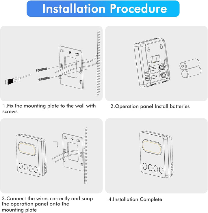 Smart Thermostat, WLAN Thermostat Für Gasboiler Raumthermostat Zigbee Programmierbarer Wandthermosta