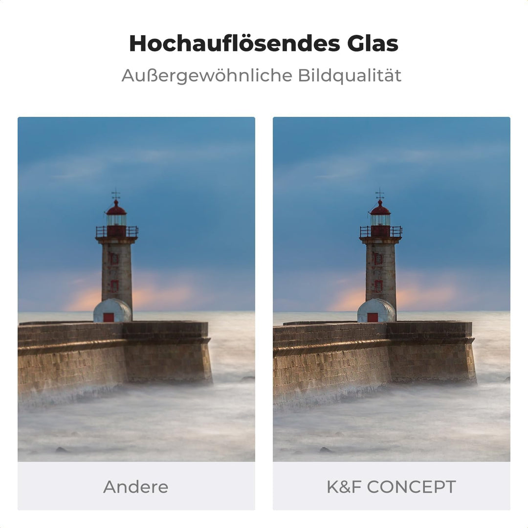 K&F CONCEPT Rechteckfilter ND1000 (10 Blendenstufen) 100x100mm Graufilter mit Fester Dichte (Nano-Xc