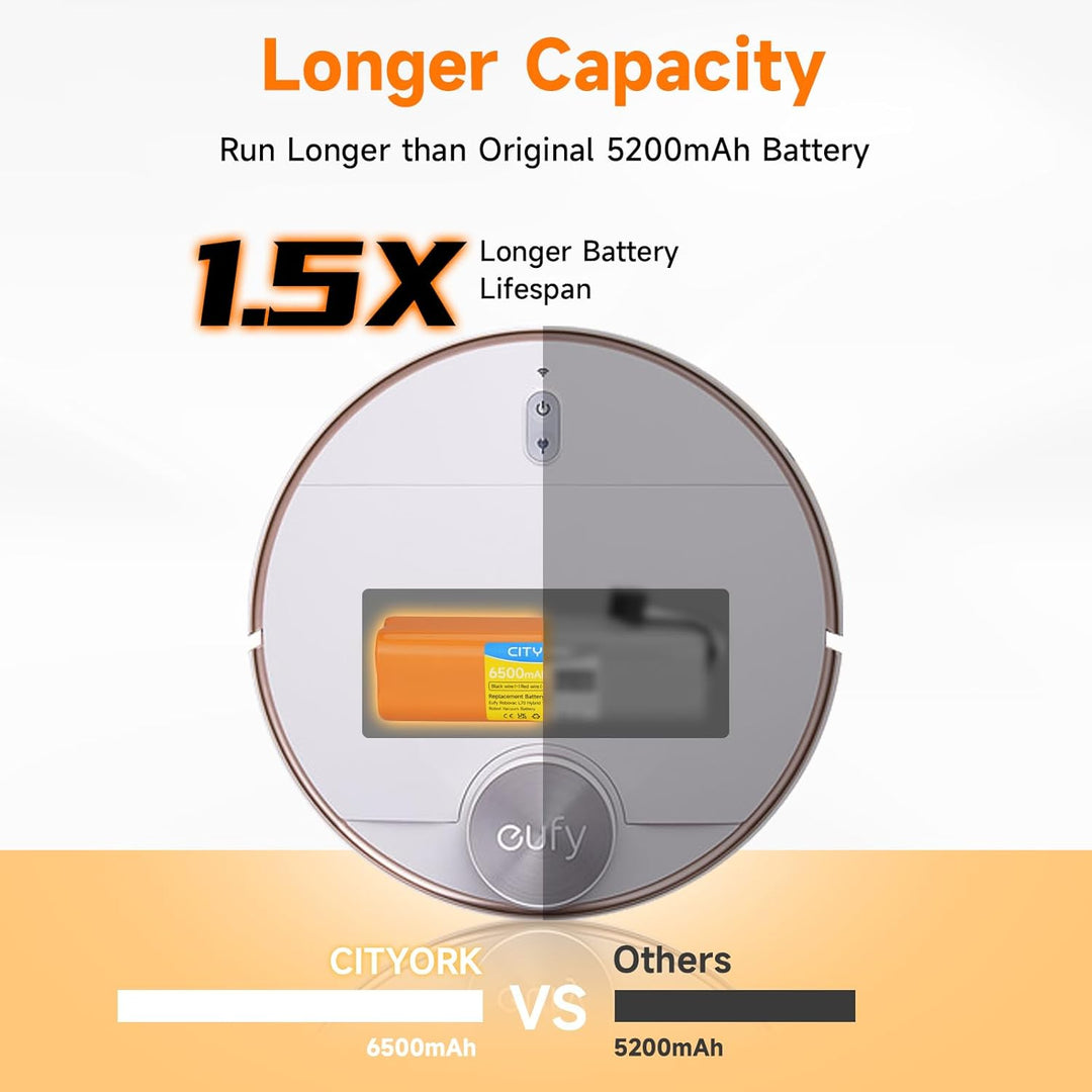CITYORK Li-ion 14,4 V 6500mAh Akku für Eufy Robovac L70 Hybrid, T2190, T2190G21 /INR18650M26-4S2P, B