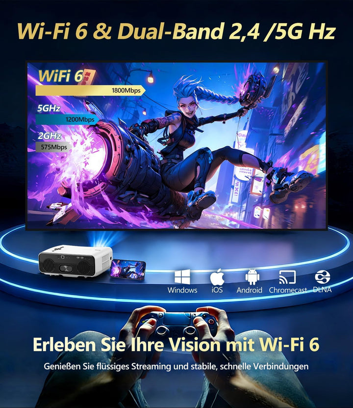 4K UHD Smart Beamer[Netflix] Tageslichttauglich 2400 ANSI mit HDR10+ AI-PQ Bildoptimierung, ToF Auto