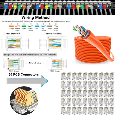 MAYLINEE Netzwerk werkzeug Set, RJ11 RJ45 Cat5 Cat6 Crimpzange Kit Kabeltester Reparatur werkzeuge,