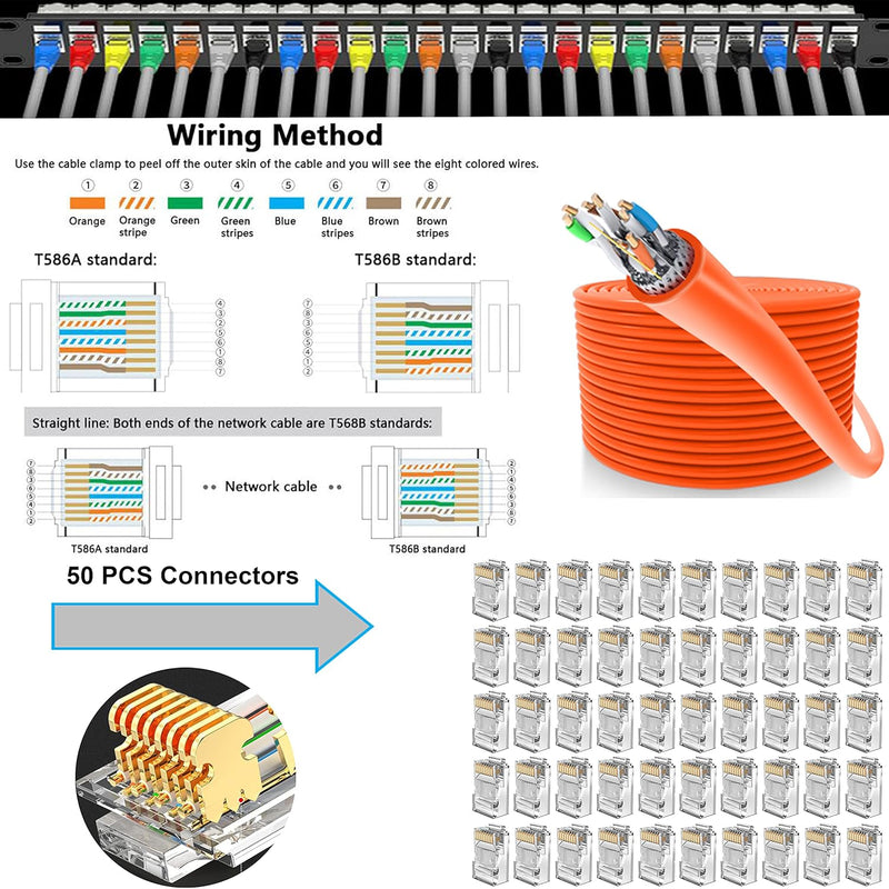 MAYLINEE Netzwerk werkzeug Set, RJ11 RJ45 Cat5 Cat6 Crimpzange Kit Kabeltester Reparatur werkzeuge,