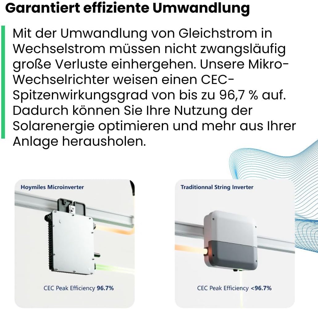 Hoymiles HMS-1600-4T - HMS 1600 Hoymiles Wechselrichter für Ihr Solar Balkonkraftwerk 1600W I Micro