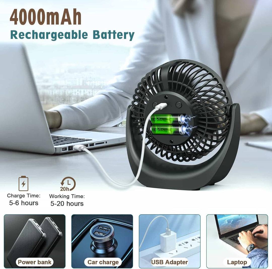 Ventilator,USB Tischventilator,Mini Ventilator Leise,mit 5 Windgeschwindigkeiten und 360° Drehung,40