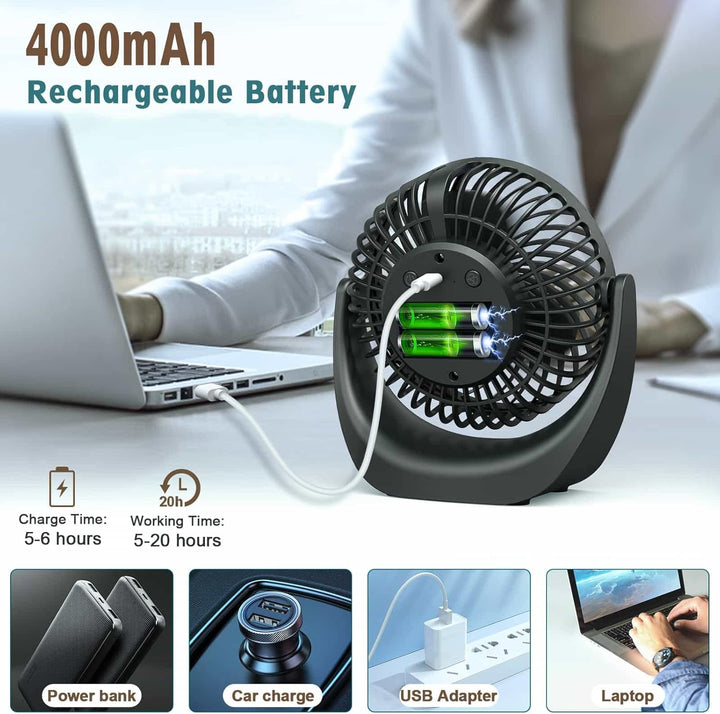 Ventilator,USB Tischventilator,Mini Ventilator Leise,mit 5 Windgeschwindigkeiten und 360° Drehung,40
