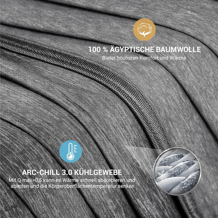 Elegear Kühldecke leichte Sommerdecke, Körper kühl halten, Arc-Chill 3.0 Kühlfasern Q-Max>0,5 Selbst