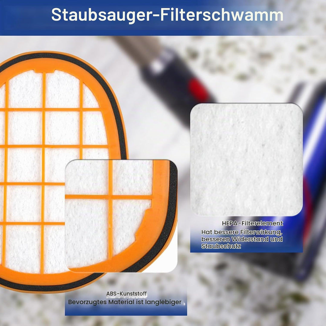 6 Stück Filter für Philips SpeedPro Max Aqua Akkusauger FC6723/01 FC6901-FC6904 XC7042/01 XC8045/01