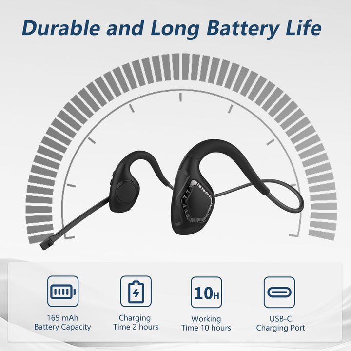 BANIGIPA Bluetooth-Headset mit Boom-Mikrofon, Kopfhörer mit offenem Ohr und Mikrofon mit Geräuschunt