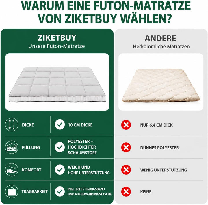 Futon Matratze 153x203cm Klappmatratze - 10cm dick Japanische Klappmatratze, Futon Gästebett, Bodenm