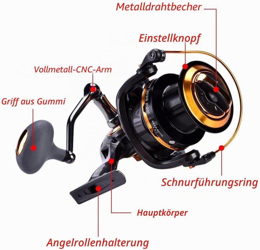 Angelrolle, Wallerrollen 12 + 1BB High Speed Metallguss Grossfischrolle Spinrolle für Salzwasser Süs