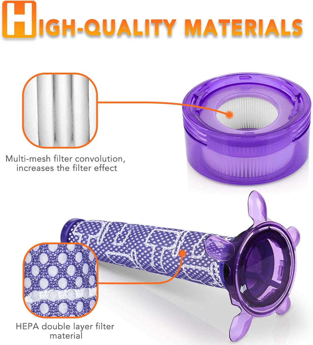 V7 V8 New Version Vacuum Filter Replacement Kit for Dyson Upgraded V8 FOCUS Mattress SV25 SV37, 3 St