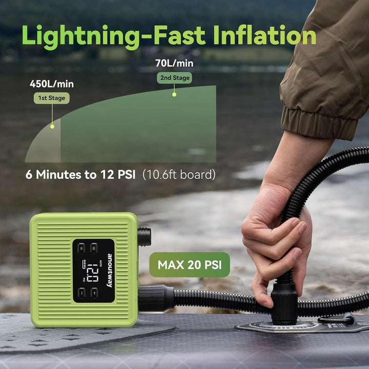 Super Tiny SUP Pumpe Akku 20PSI Wiederaufladbar Auto-Abschaltung | Tragbare Elektrische Luftpumpe Zw