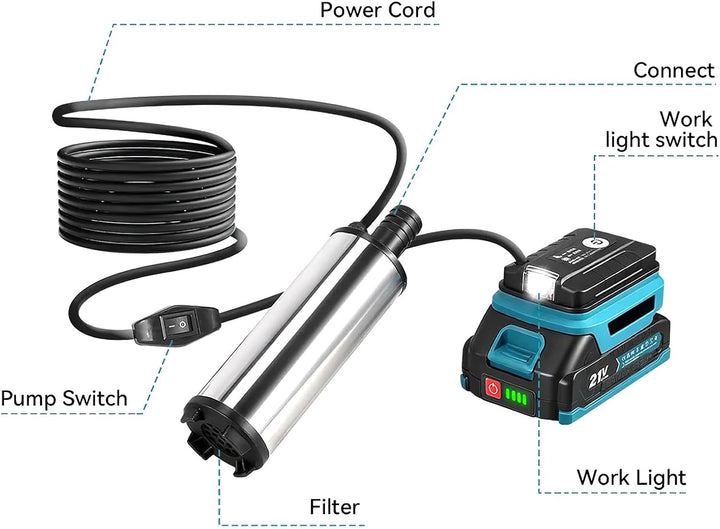 Tragbare Wasserpumpe Sumpfpumpe für Makita 18V Lithium Akku, 21V Transferpumpe mit 5m kabel, Elektri