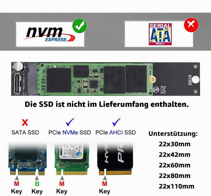 Cablecc Oculink SFF-8612 SFF-8611 auf M.2 Kit NGFF M-Key auf NVME PCIe SSD 2280 22110mm Adapter für