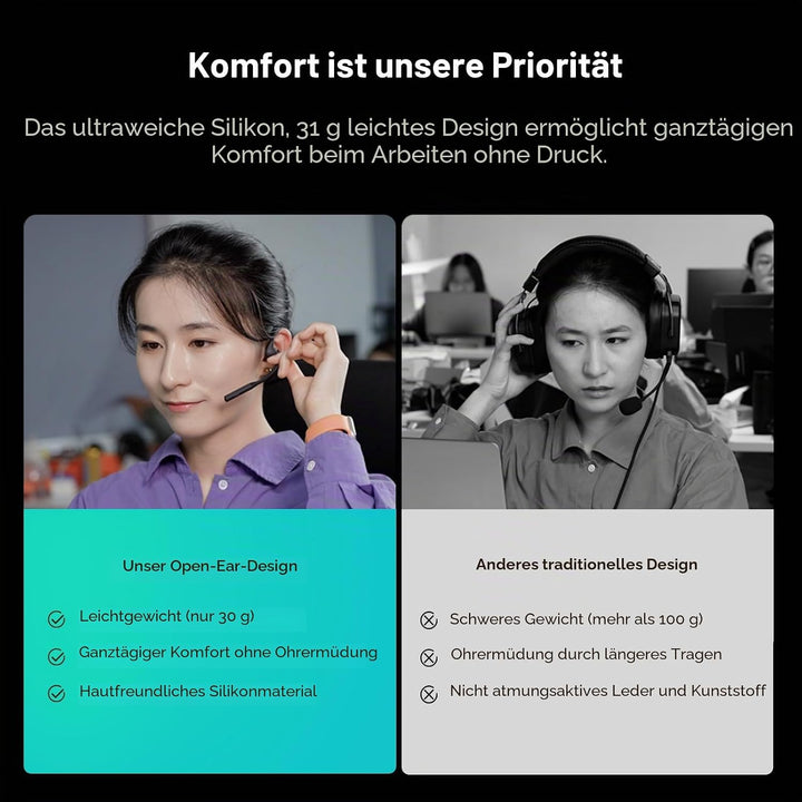 Nuroum OW20B Open Ear Bluetooth Kopfhörer mit Noise-Cancelling Mikrofon, Stummschaltung, Bluetooth 5