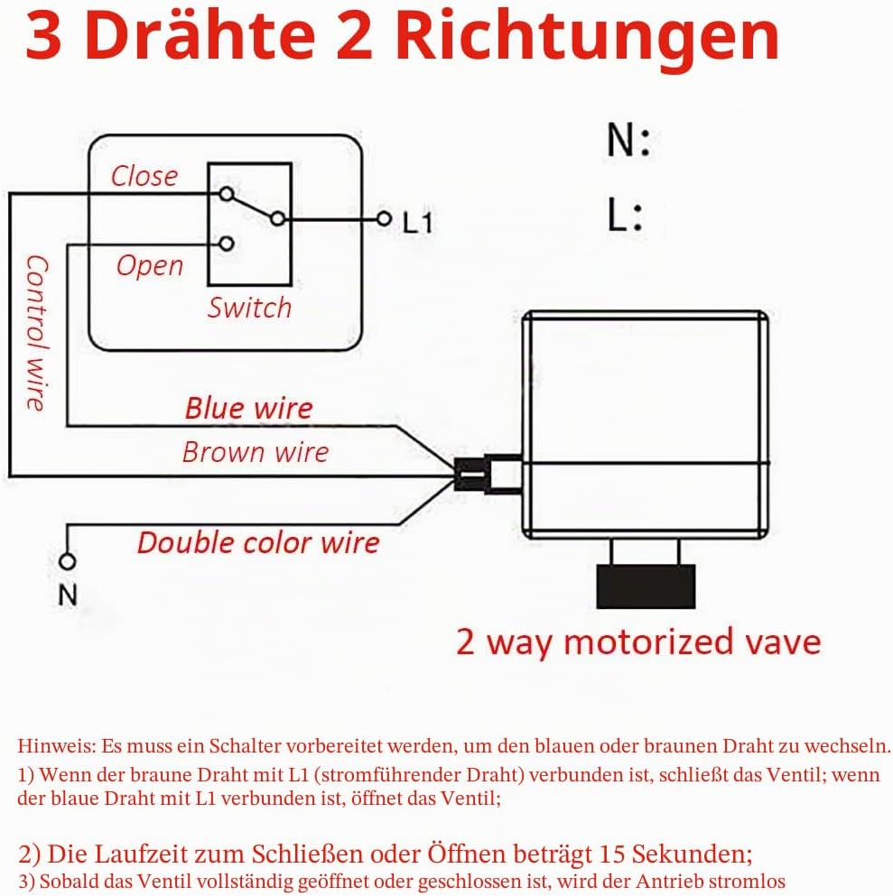 OemClima motorisierte oder manuelle - 2 Wege motorkugelhahn zonenventil 2 Wege ventil elektrisch AC