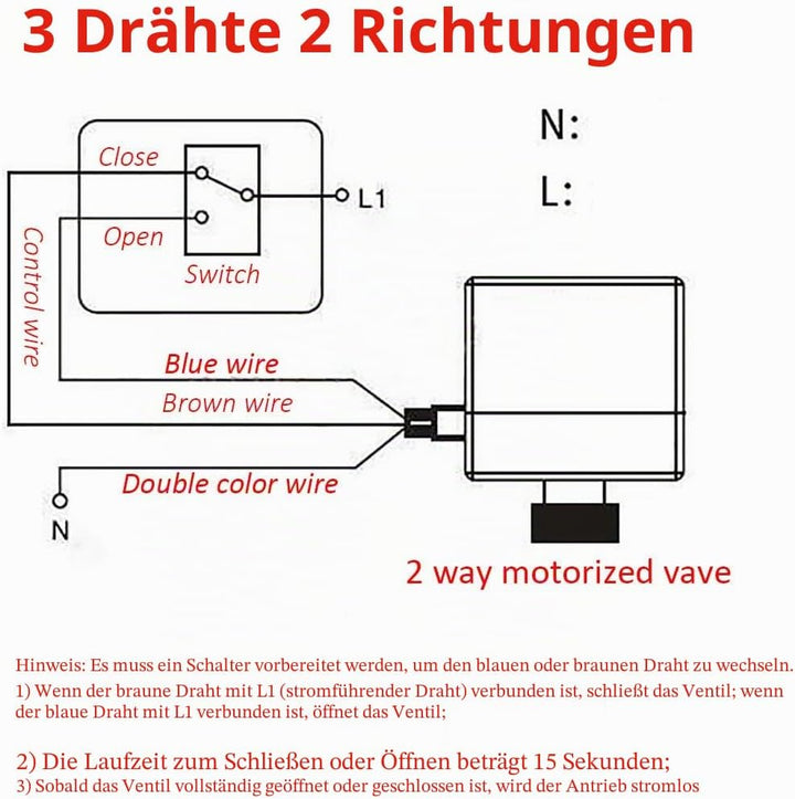 OemClima motorisierte oder manuelle - 2 Wege motorkugelhahn zonenventil 2 Wege ventil elektrisch AC