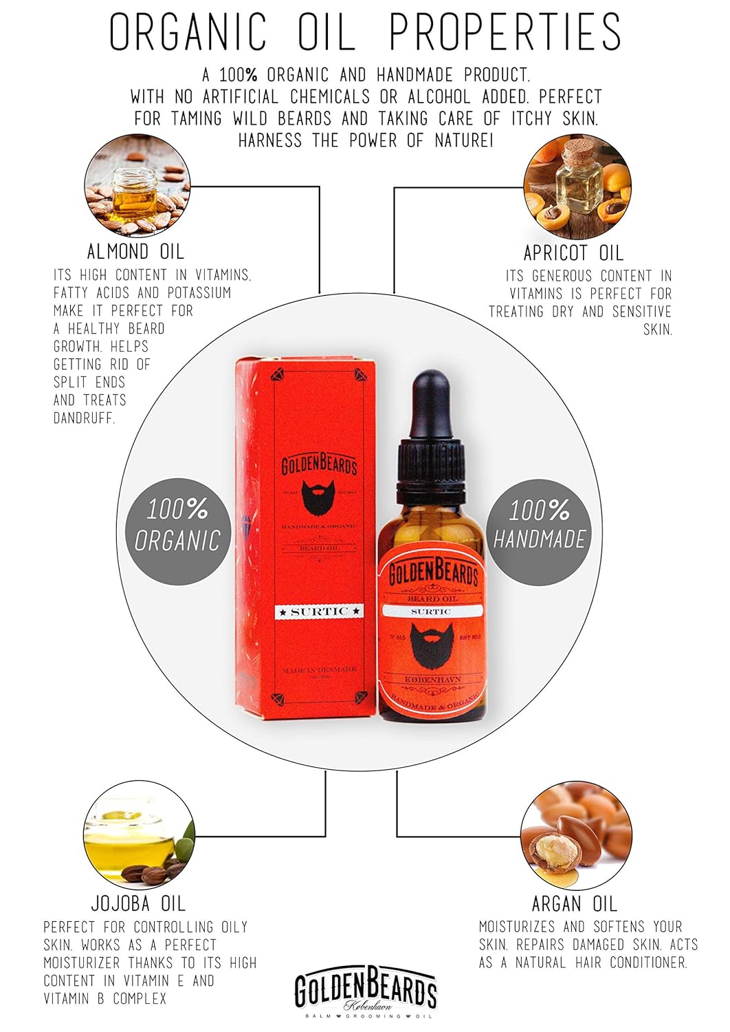 Bio Bartöl - SURTIC 30ml Öl - Das perfekte Bartöl für empfindliche Haut - Best Beard Produkte Wartun
