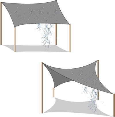 SONGMICS Sonnensegel 3 x 5 m, Sonnenschutz aus HDPE-Gewebe, luftdurchlässig, wasserdurchlässig, für