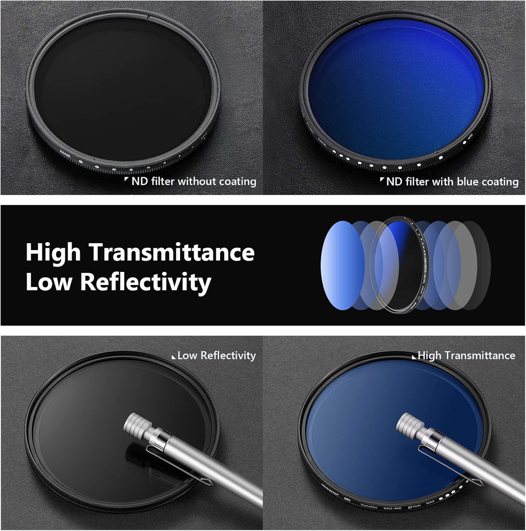 NEEWER 67mm Variabler ND Filter ND2-ND400 (1-9 Stops), Graufilter, Neutraldichtefilter, mehrere Besc