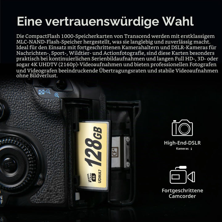 Transcend 64GB CompactFlash 1000 Speicherkarte TS64GCF1000 64GB CF1066X, 64GB CF1066X
