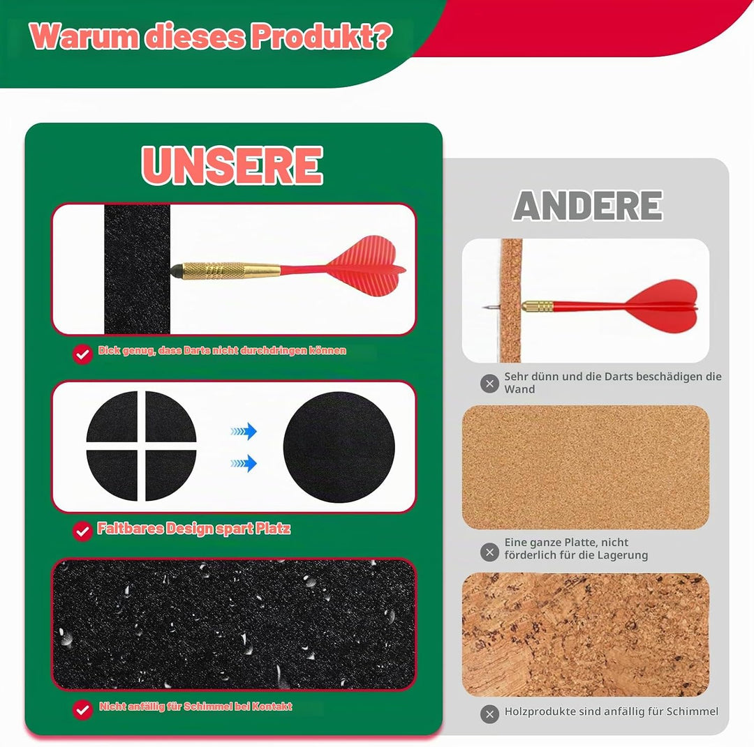 Rdutuok Profi-Surround &amp; Wandschutz für Dartscheiben, Dart Catchring Surround – Schutzring und Umran
