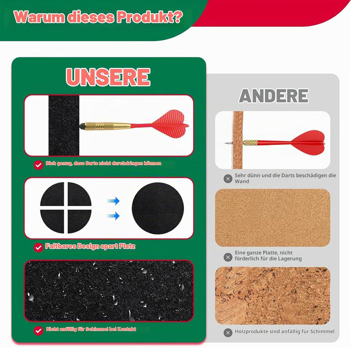 Rdutuok Profi-Surround &amp; Wandschutz für Dartscheiben, Dart Catchring Surround – Schutzring und Umran