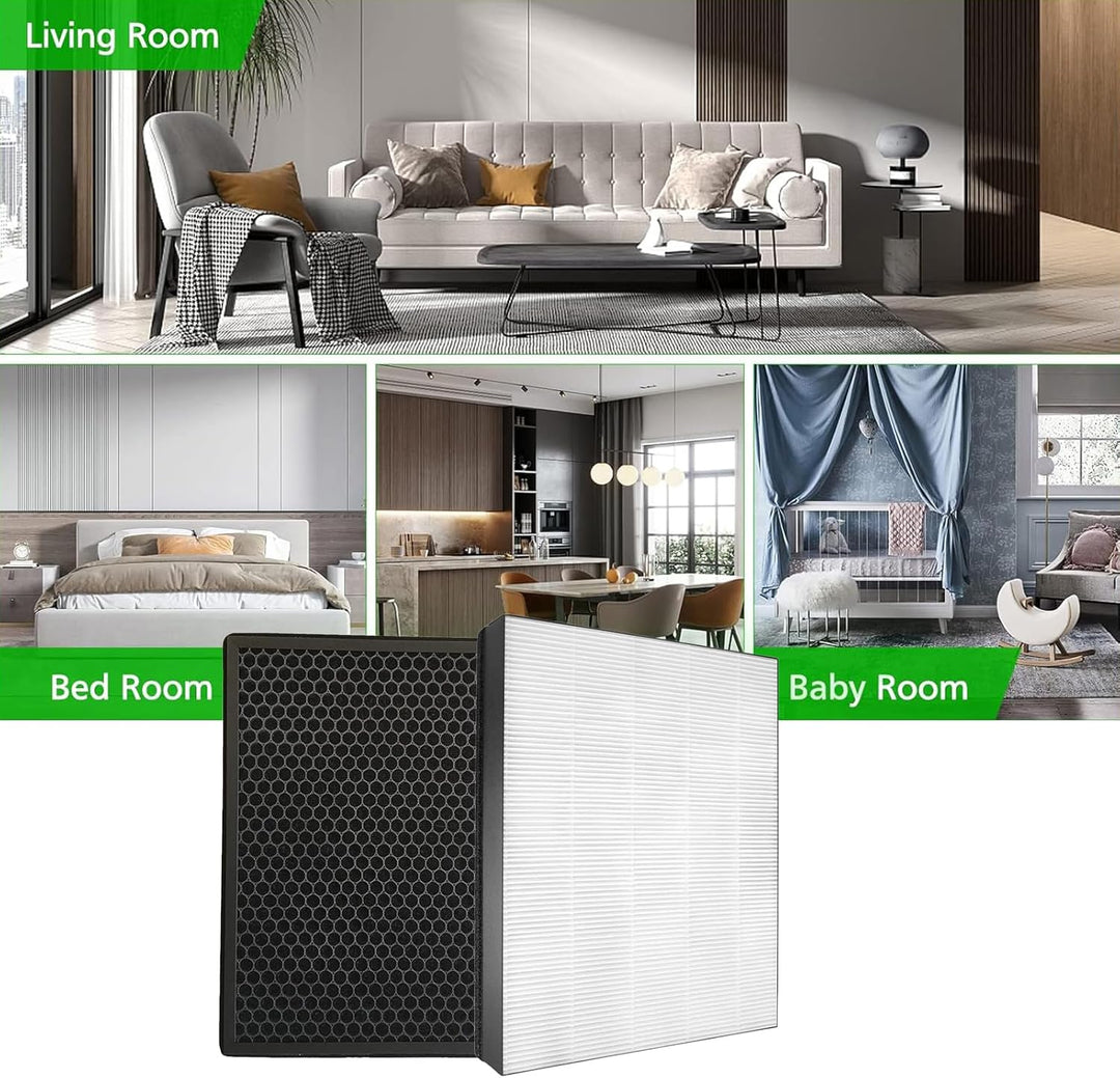 Ersatzfilter Set Kompatibel mit Philips Luftreiniger AC1214/10 und AC2729/10 (Series 1000) Ersatz HE