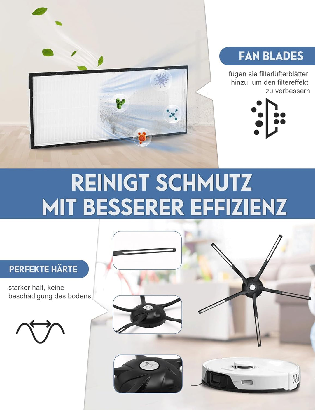 Ersatzteile für S8 Pro UItra Zubehör mit 6 Staubbeutel, 5 Antibakterielle Wischtücher mit Silberione