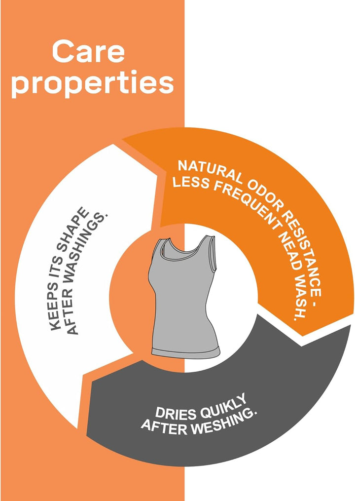 BRUBECK Damen Tank-Top | Ärmellos | Atmungsaktiv | Sport | Funktionsunterhemd | Oberteil | 41% Merin