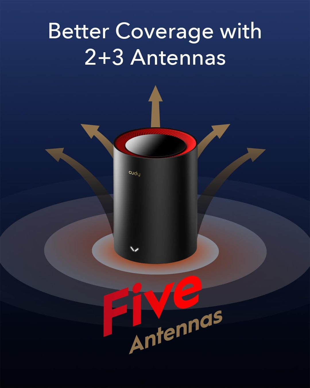 Cudy AX3000 2,5G Ganzes Home Wi-Fi 6 Wlan Mesh System, Bis zu 600 m², 2,5 g Wan, Wireguard, OpenVPN,