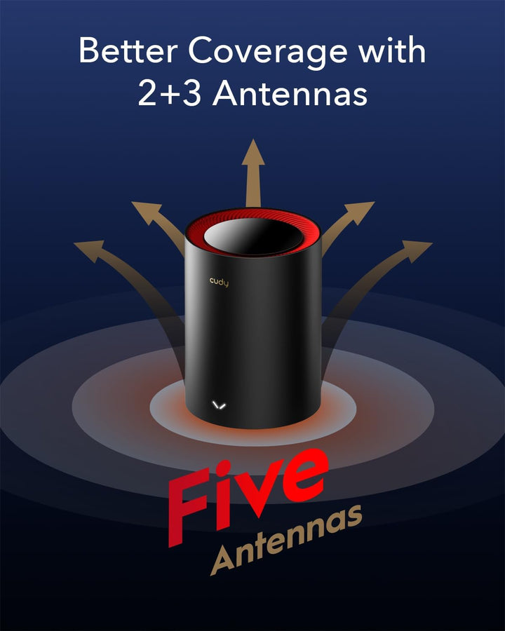 Cudy AX3000 2,5G Ganzes Home Wi-Fi 6 Wlan Mesh System, Bis zu 600 m², 2,5 g Wan, Wireguard, OpenVPN,