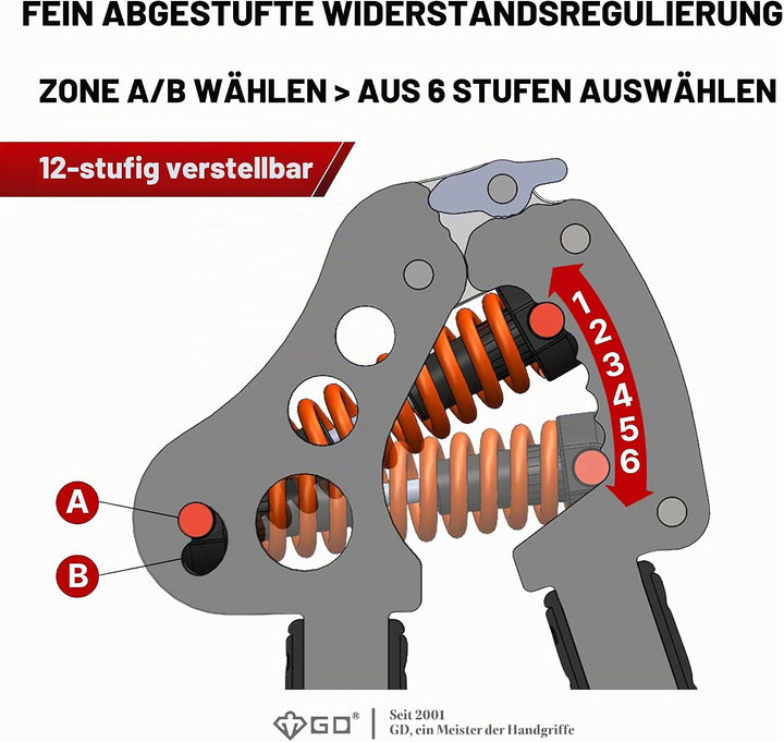 GD Iron Grip Handgriff-Stärker (verstellbare Handgriffe für Krafttraining) Handgelenk- und Unterarm-