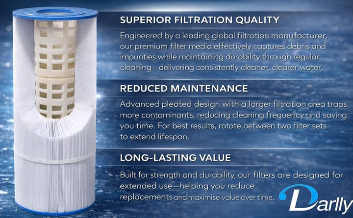 Dimension One Whirlpool Filter C-7367,PD075-2000,SC730