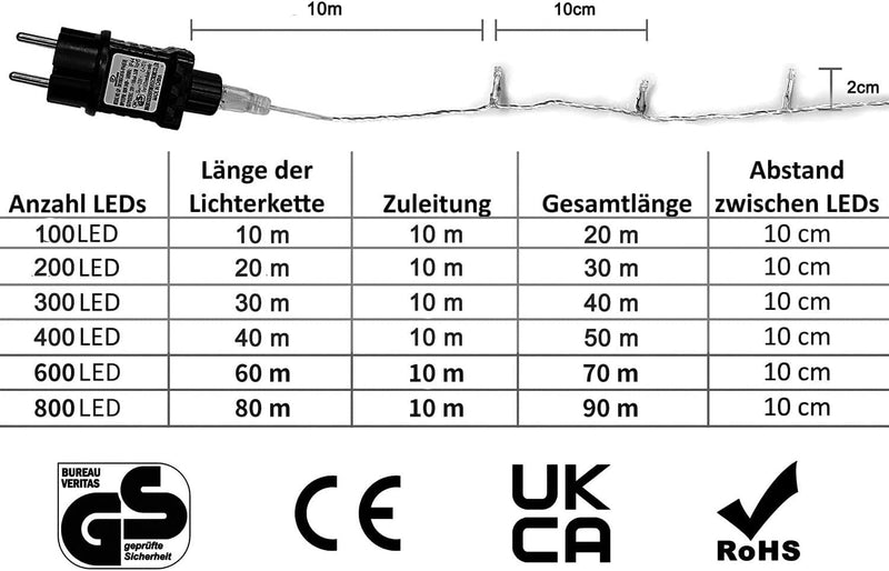 100/200/300/400er Led Lichterkette Strombetrieben mit Stecker Aussen und Innen für Garten Hochzeit W