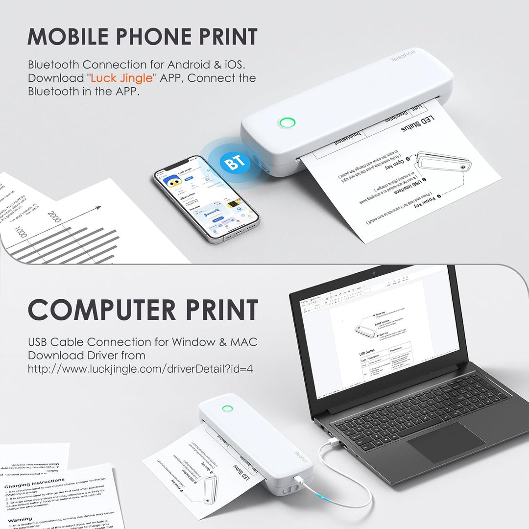 Bisofice L81 Mobiler Tragbarer Drucker Bluetooth Thermodrucker A4 Mobiler Drucker A4 Klein Kompakt P