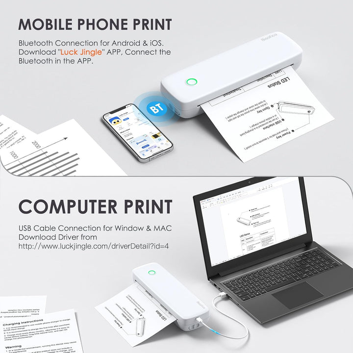 Bisofice L81 Mobiler Tragbarer Drucker Bluetooth Thermodrucker A4 Mobiler Drucker A4 Klein Kompakt P